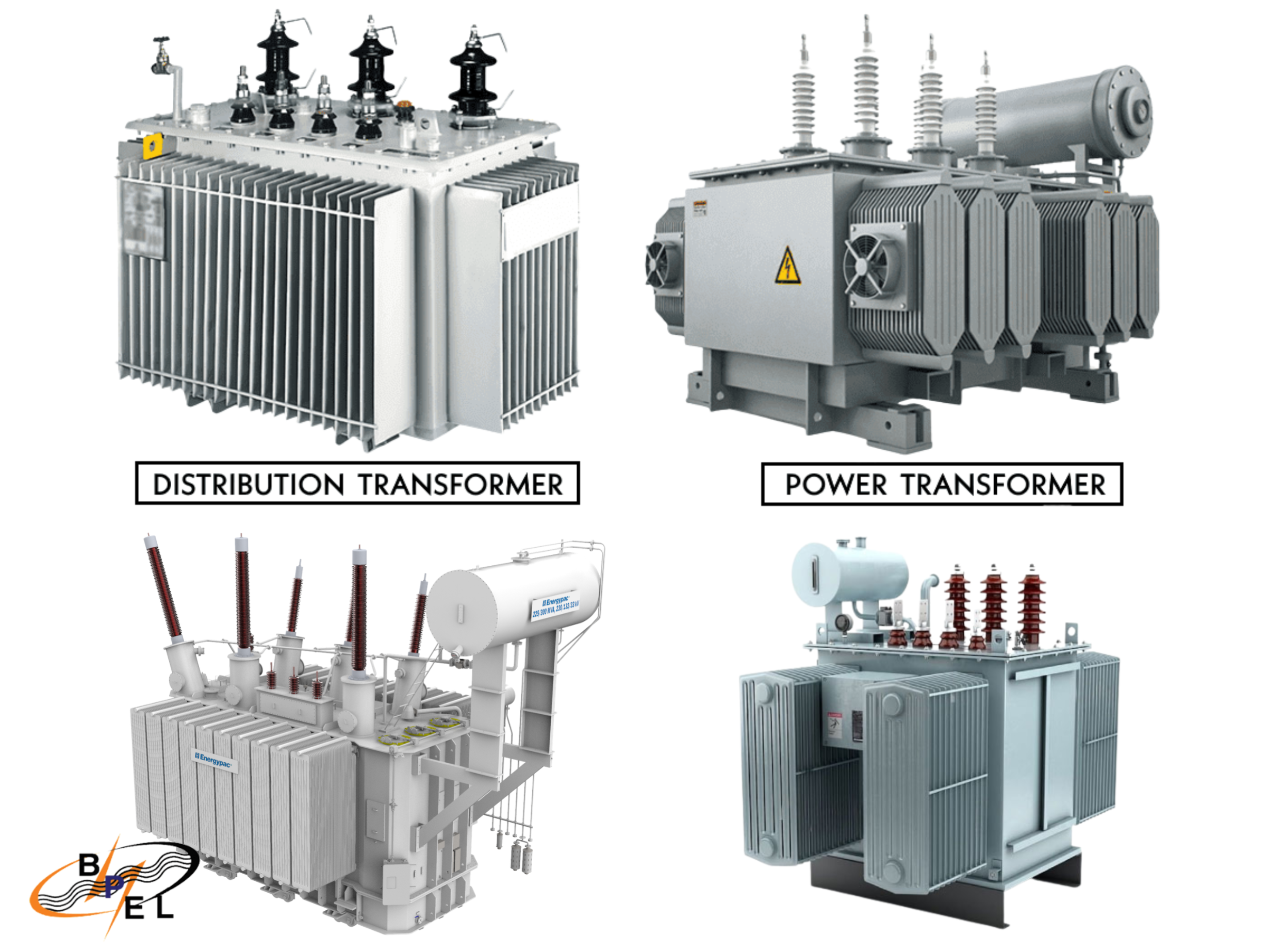🔋 Distribution & Power Transformer