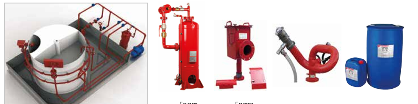 foam suppression.png