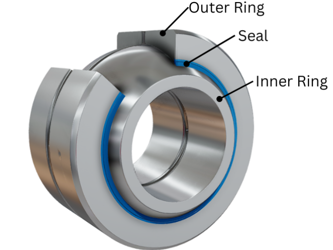 Plain Bearing