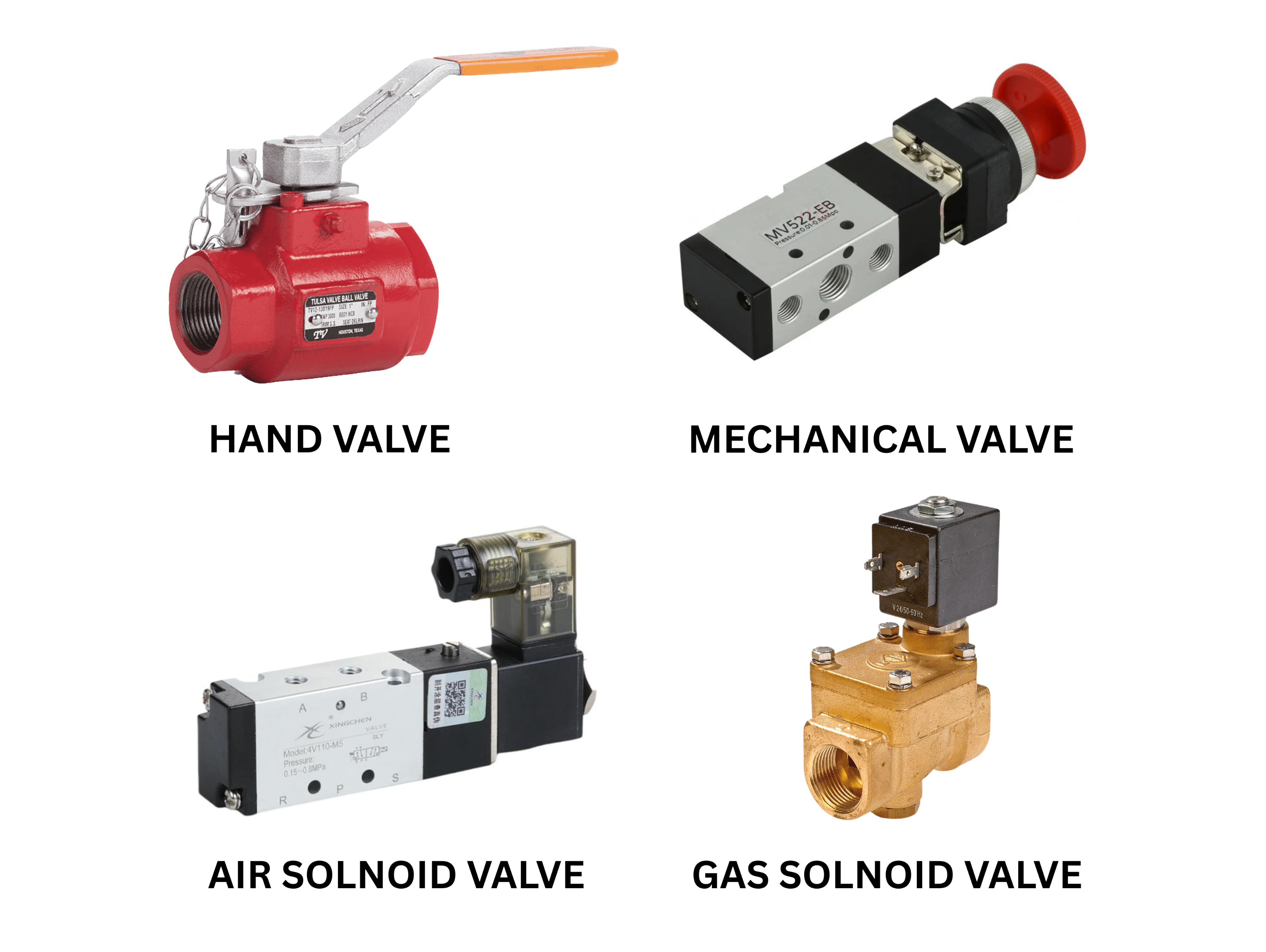 Valve